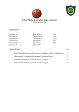 A kosárlabdakupa eredményei