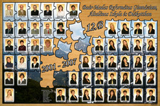 07b – a 2007-ben érettségizett B osztály