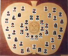 94c – az 1994-ben érettségizett C osztály